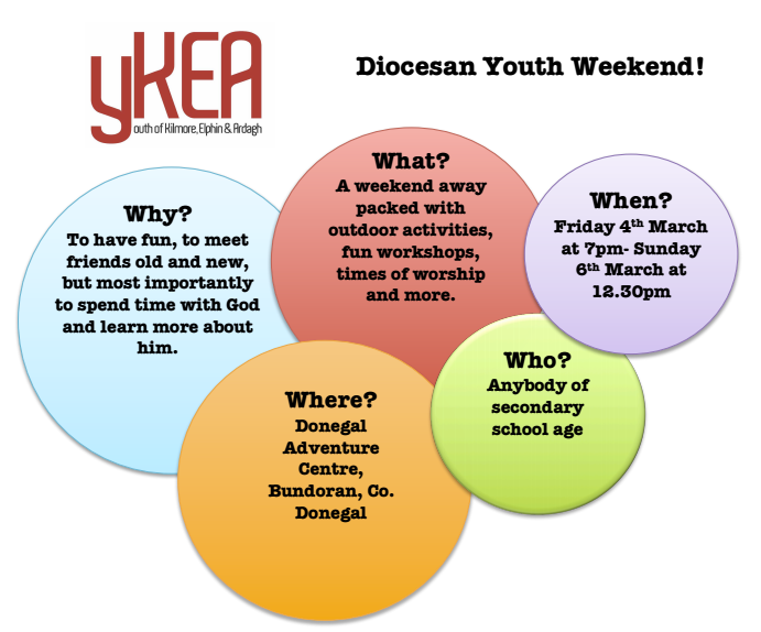 dkea-diocesan-youth-weekend